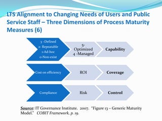 LTS Alignment to Changing Needs of Users and Public Service Staff – Three Dimensions of Process Maturity Measures (6)Source: IT Governance Institute.  2007.  “Figure 13 – Generic Maturity Model.”   COBIT Framework, p. 19.