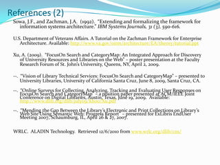 References (2)Sowa, J.F., and Zachman, J.A.  (1992).  “Extending and formalizing the framework for information systems architecture.” IBM Systems Journals, 31 (3), 590-616.U.S. Department of Veterans Affairs. A Tutorial on the ZachmanFramework for Enterprise Architecture. Available: http://www.va.gov/oirm/architecture/EA/theory/tutorial.pptXu, A. (2009).  “FocusOn Search and CategoryMap: An Integrated Approach for Discovery of University Resources and Libraries on the Web” – poster presentation at the Faculty Research Forum of St. John’s University, Queens, NY, April 2, 2009.--.  “Vision of Library Technical Services: FocusOn Search and CategoryMap” – presented to University Libraries, University of California Santa Cruz, June 8, 2009, Santa Cruz, CA.--.  “Online Surveys for Collecting, Analyzing, Tracking and Evaluating User Responses on FocusOn Search and CategoryMap” – a position paper presented at ACM/IEEE Joint Conference on Digital Libraries, Austin, Texas, June 19, 2009.  Available: http://www.dlib.org/dlib/july09/khoo/Xu.pdf--.  “Mending the Gap Between the Library’s Electronic and Print Collections on Library’s Web Site Using Semantic Web: Progress Report” – presented for ExLibrisEndUser Meeting 2007, Schaumburg, IL, April 26 & 27, 2007.WRLC.  ALADIN Technology.  Retrieved 12/6/2010 from www.wrlc.org/dlib/cns/