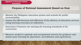Purpose of National Assessment (based on Dos)
• Monitor the Philippine education system and schools for public
accountability
• Assess the effectiveness and efficiency of the delivery of education services
using learning outcomes as indicators,
• Determine if learners are meeting the learning standards of the
curriculum
• Measure student’s aptitude and occupational interest for guidance and
assess prior learning for placement, accreditation and equivalency
Alignment of Classroom National
Assessments
 