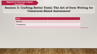 Session 3: Crafting Better Tests: The Art of Item Writing for
Classroom-Based Assessment
Alignment of Classroom National
Assessments
Item
Domain
Competency
 