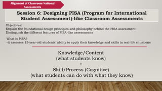 Session 6: Designing PISA (Program for International
Student Assessment)-like Classroom Assessments
Alignment of Classroom National
Assessments
Objectives:
Explain the foundational design principles and philosophy behind the PISA assessment
Distinguish the different features of PISA-like assessments
What is PISA?
-it assesses 15-year-old students’ ability to apply their knowledge and skills in real-life situations
Knowledge/Content
(what students know)
+
Skill/Process (Cognitive)
(what students can do with what they know)
 