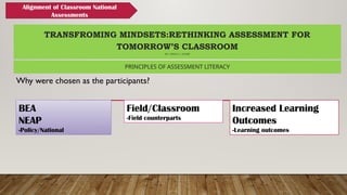 TRANSFROMING MINDSETS:RETHINKING ASSESSMENT FOR
TOMORROW’S CLASSROOM
BY -ANALY L. OCIER
PRINCIPLES OF ASSESSMENT LITERACY
BEA
NEAP
-Policy/National
Field/Classroom
-Field counterparts
Increased Learning
Outcomes
-Learning outcomes
Why were chosen as the participants?
Alignment of Classroom National
Assessments
 