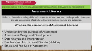 INCORPORATING THE NATIONAL ASSESSMENTS FRAMEWORK IN CLASSROOM ASSESSMENT
Assessment Literacy
Refers to the understanding, skills, and competencies teachers need to design, select, interpret,
and use assessments effectively to improve students learning and outcomes.
What are the components of Assessment Literacy?
• Understanding the purpose of Assessment
• Assessment Design and Development
• Data Analysis and Interpretation
• Feedback and Instructional Decision]-Making
• Ethical and Fair Use of Assessment
Alignment of Classroom National
Assessments
 