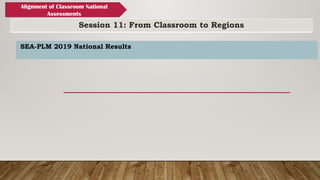 Session 11: From Classroom to Regions
Alignment of Classroom National
Assessments
SEA-PLM 2019 National Results
 