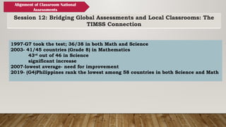 Session 12: Bridging Global Assessments and Local Classrooms: The
TIMSS Connection
Alignment of Classroom National
Assessments
1997-G7 took the test; 36/38 in both Math and Science
2003- 41/45 countries (Grade 8) in Mathematics
43rd
out of 46 in Science
significant increase
2007-lowest average- need for improvement
2019- (G4)Philippines rank the lowest among 58 countries in both Science and Math
 