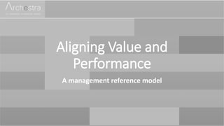 Aligning Value and
Performance
A management reference model
 