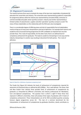 Explain Alignment Report Alignment of views_final_report | PDF
