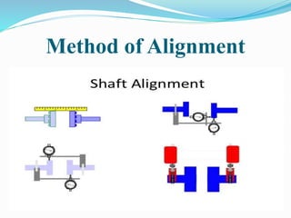 Alignment presentation | PPTX