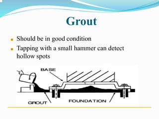 Alignment presentation | PPTX