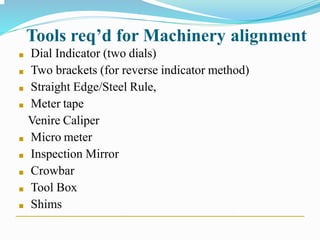 Alignment presentation | PPTX
