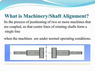 Alignment presentation | PPTX