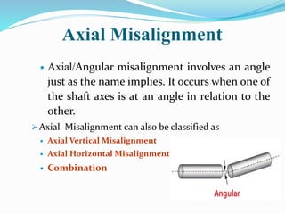 Anglar Misalignment Alignment presentation | PPTX