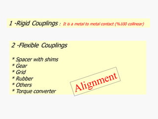 Comprehensive Guide to Shaft Alignment Techniques and Procedures | PDF