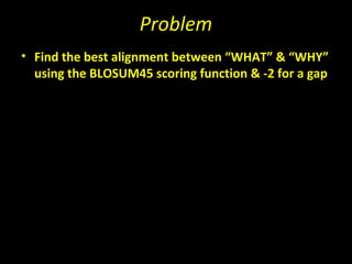 Problem
• Find the best alignment between “WHAT” & “WHY”
  using the BLOSUM45 scoring function & -2 for a gap
 