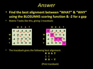 Answer
• Find the best alignment between “WHAT” & “WHY”
  using the BLOSUM45 scoring function & -2 for a gap
•   Matrix T looks like this, giving 1 traceback:

           W   H   A    T                     W     H   A   T
        0 -2 -4 -6 -8                     0 -2 -4 -6 -8
    W   -2 15 13 11 9                 W   -2 15 13 11 9
    H   -4 13 25 23 21                H   -4 13 25 23 21
    Y   -6 11 23 23 22                Y   -6 11 23 23 22

•   The traceback gives the following best alignment:
                                      W H A T
                                      | |
                                      W H - Y
                                     (Pink traceback)
 