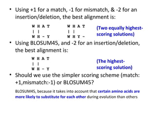 • Using +1 for a match, -1 for mismatch, & -2 for an
  insertion/deletion, the best alignment is:
           W H A T            W H A T          (Two equally highest-
           | |                | |
           W H - Y            W H Y -          scoring solutions)
• Using BLOSUM45, and -2 for an insertion/deletion,
  the best alignment is:
           W H A T
           | |
                                               (The highest-
           W H - Y                             scoring solution)
• Should we use the simpler scoring scheme (match:
  +1,mismatch:-1) or BLOSUM45?
  BLOSUM45, because it takes into account that certain amino acids are
  more likely to substitute for each other during evolution than others
 