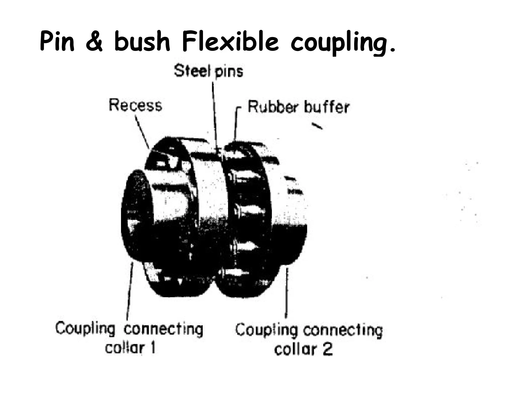 Pin & bush Flexible coupling.
 