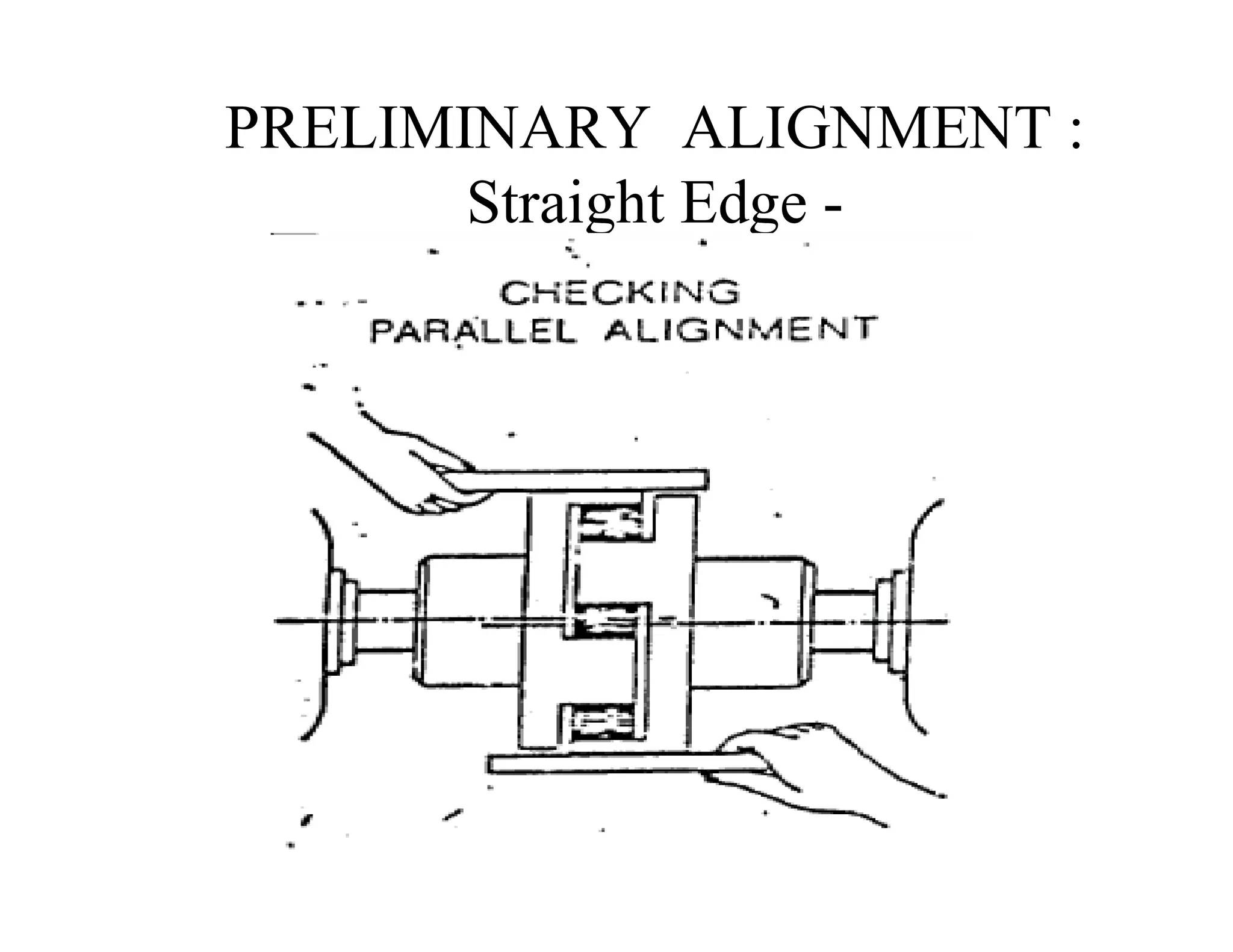 PRELIMINARY ALIGNMENT :
Straight Edge -
 