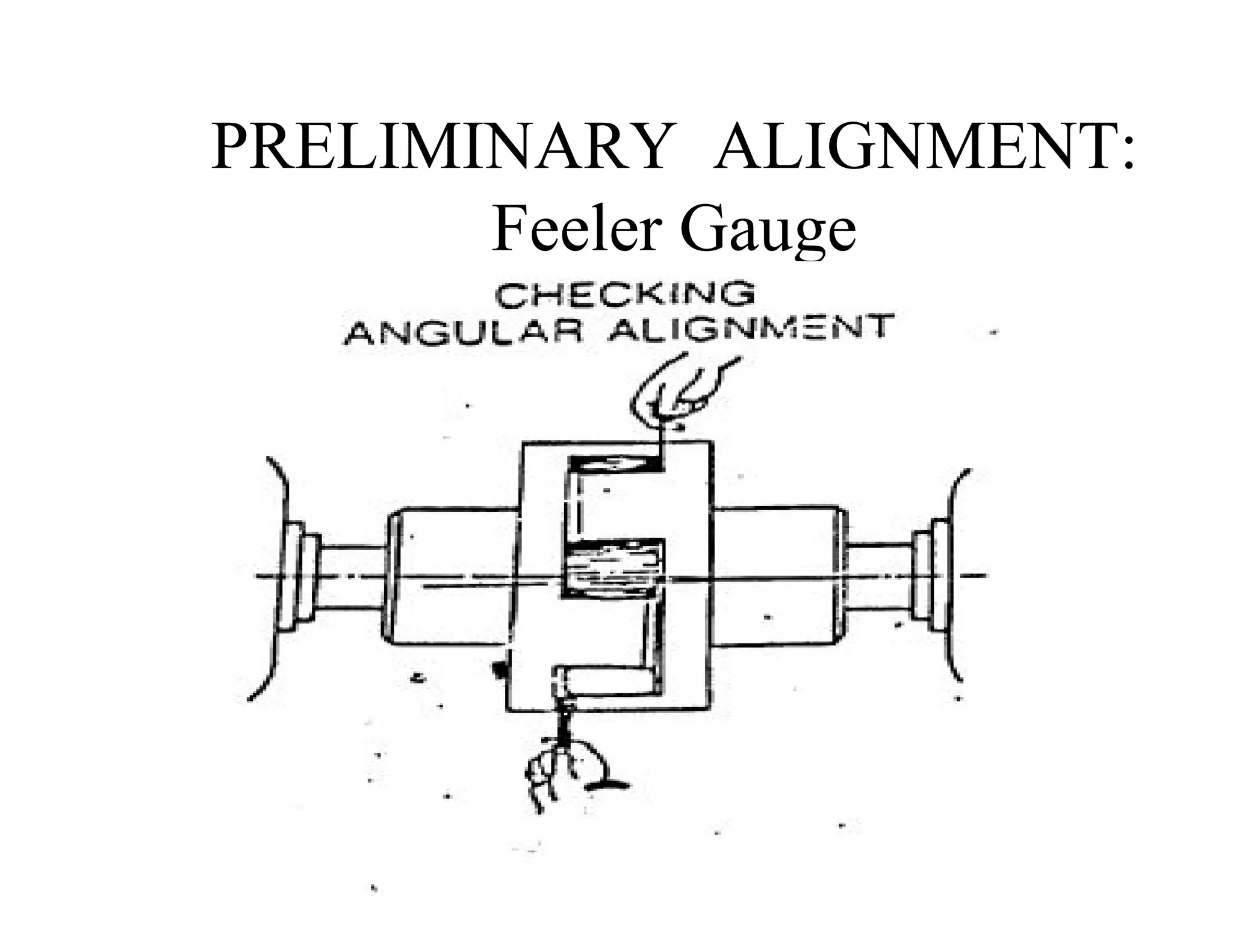 PRELIMINARY ALIGNMENT:
Feeler Gauge
 