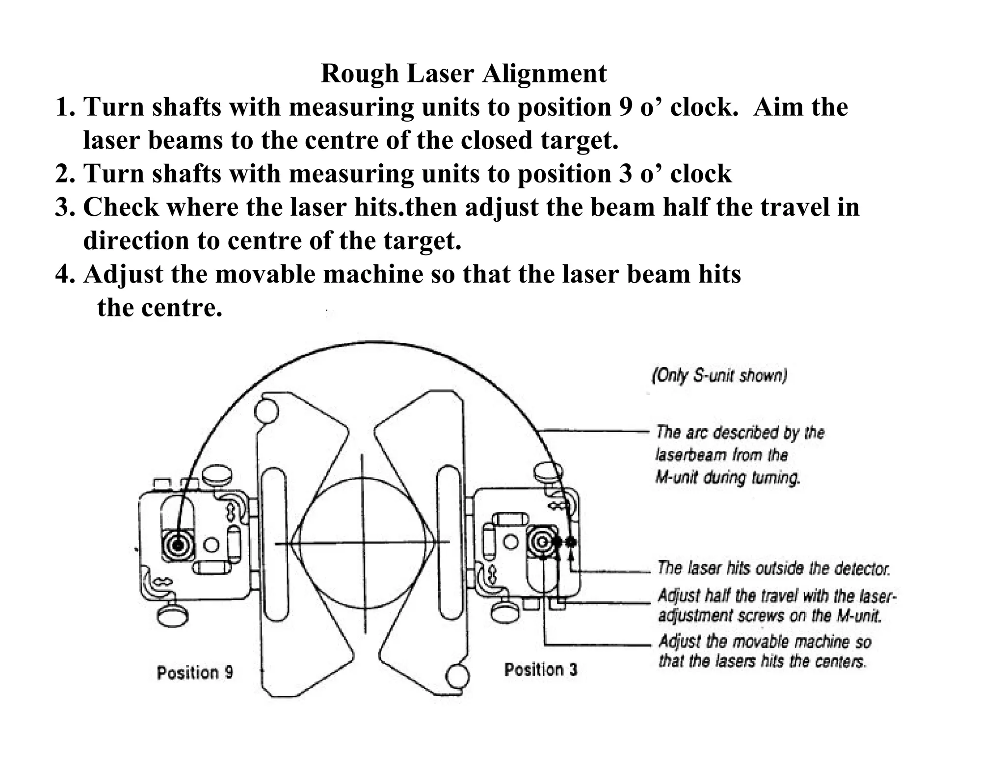 Rough Laser Alignment
1. Turn shafts with measuring units to position 9 o’ clock. Aim the
laser beams to the centre of the closed target.
2. Turn shafts with measuring units to position 3 o’ clock
3. Check where the laser hits.then adjust the beam half the travel in
direction to centre of the target.
4. Adjust the movable machine so that the laser beam hits
the centre.
 