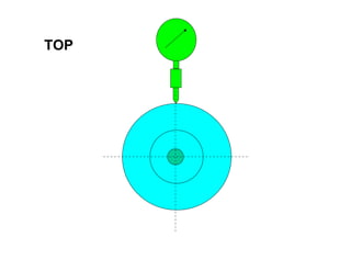 Coupling Alignment | PDF