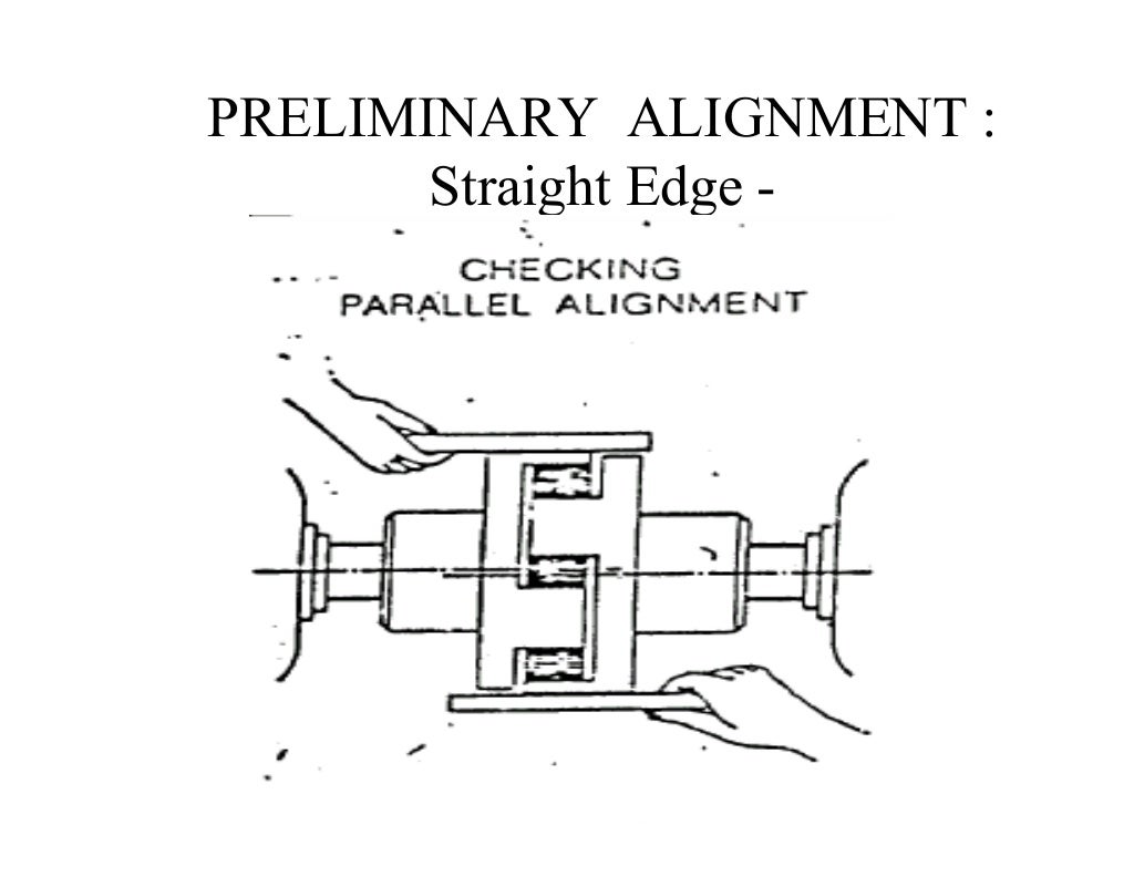 Coupling Alignment