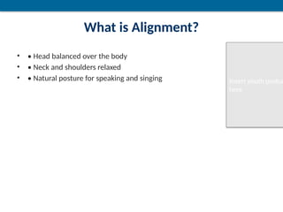 Improving Voice Quality Through Proper Posture and Alignment Techniques ...