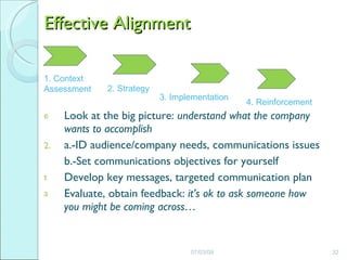 Alignment Within A Global Culture | PPT