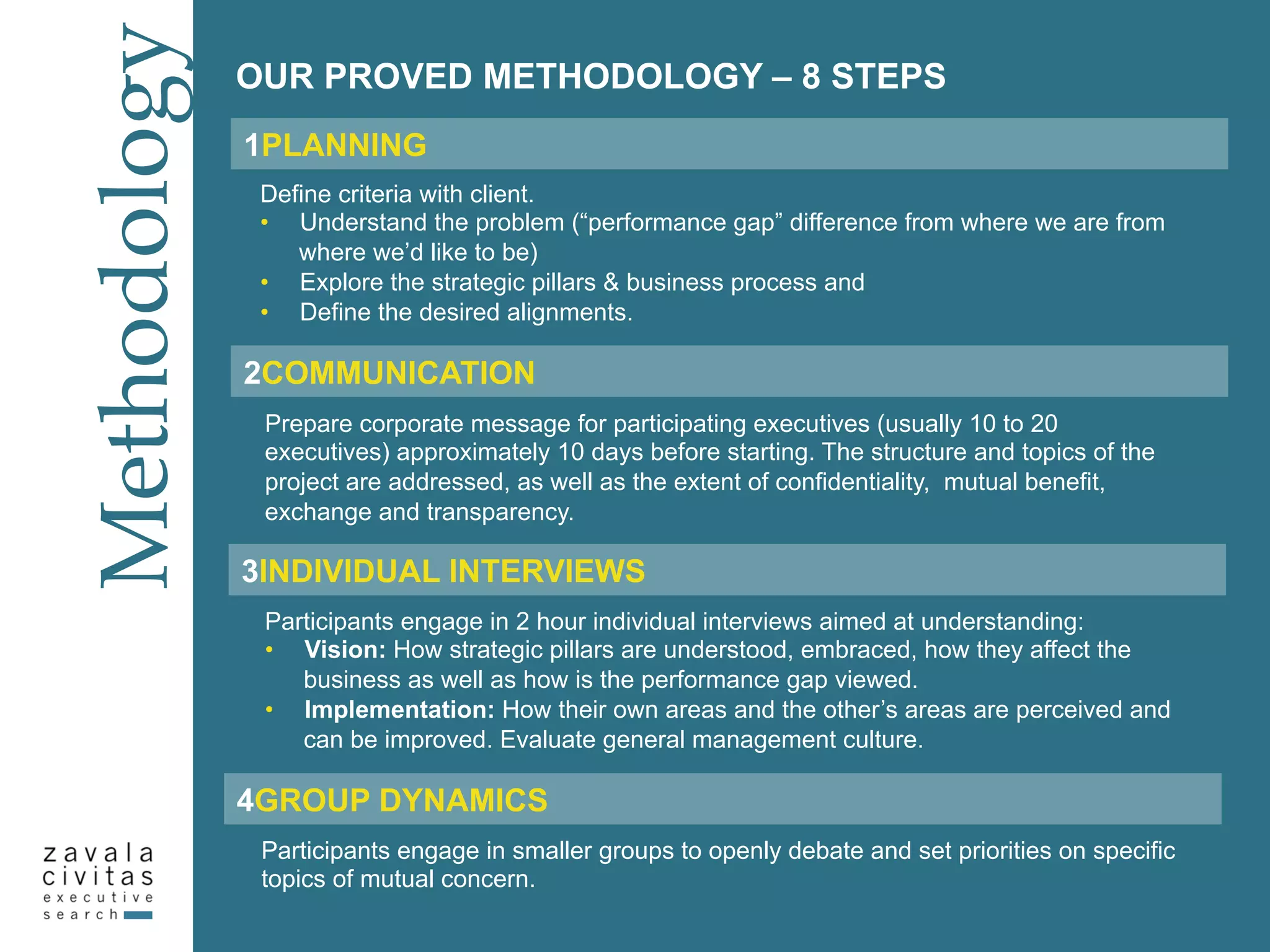 Methodology
OUR PROVED METHODOLOGY – 8 STEPS
1PLANNING
2COMMUNICATION
3INDIVIDUAL INTERVIEWS
4GROUP DYNAMICS
Define criteria with client.
•  Understand the problem (“performance gap” difference from where we are from
where we’d like to be)
•  Explore the strategic pillars & business process and
•  Define the desired alignments.
Prepare corporate message for participating executives (usually 10 to 20
executives) approximately 10 days before starting. The structure and topics of the
project are addressed, as well as the extent of confidentiality, mutual benefit,
exchange and transparency.
Participants engage in 2 hour individual interviews aimed at understanding:
•  Vision: How strategic pillars are understood, embraced, how they affect the
business as well as how is the performance gap viewed.
•  Implementation: How their own areas and the other’s areas are perceived and
can be improved. Evaluate general management culture. 
Participants engage in smaller groups to openly debate and set priorities on specific
topics of mutual concern.
 