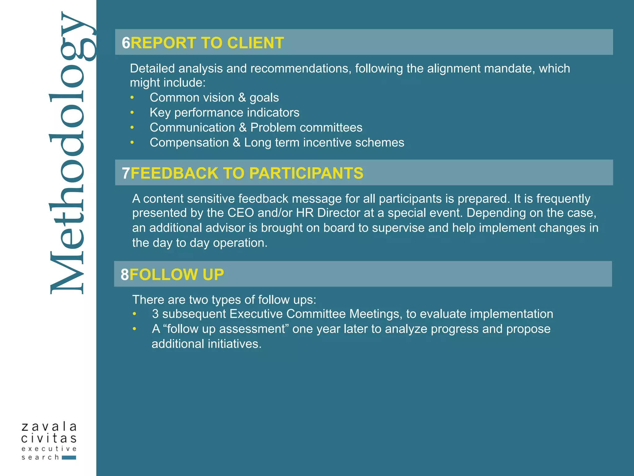 6REPORT TO CLIENT
7FEEDBACK TO PARTICIPANTS
8FOLLOW UP
Detailed analysis and recommendations, following the alignment mandate, which
might include:
•  Common vision & goals
•  Key performance indicators
•  Communication & Problem committees
•  Compensation & Long term incentive schemes
A content sensitive feedback message for all participants is prepared. It is frequently
presented by the CEO and/or HR Director at a special event. Depending on the case,
an additional advisor is brought on board to supervise and help implement changes in
the day to day operation.
There are two types of follow ups:
•  3 subsequent Executive Committee Meetings, to evaluate implementation
•  A “follow up assessment” one year later to analyze progress and propose
additional initiatives.
Methodology
 
