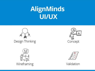 Design UI/UX - AlignMinds Technologies