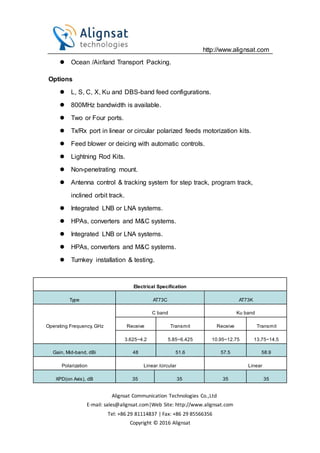 http://www.alignsat.com
Alignsat Communication Technologies Co.,Ltd
E-mail: sales@alignsat.com|Web Site: http://www.alignsat.com
Tel: +86 29 81114837 | Fax: +86 29 85566356
Copyright © 2016 Alignsat
 Ocean /Air/land Transport Packing.
Options
 L, S, C, X, Ku and DBS-band feed configurations.
 800MHz bandwidth is available.
 Two or Four ports.
 Tx/Rx port in linear or circular polarized feeds motorization kits.
 Feed blower or deicing with automatic controls.
 Lightning Rod Kits.
 Non-penetrating mount.
 Antenna control & tracking system for step track, program track,
inclined orbit track.
 Integrated LNB or LNA systems.
 HPAs, converters and M&C systems.
 Integrated LNB or LNA systems.
 HPAs, converters and M&C systems.
 Turnkey installation & testing.
Electrical Specification
Type AT73C AT73K
Operating Frequency, GHz
C band Ku band
Receive Transmit Receive Transmit
3.625~4.2 5.85~6.425 10.95~12.75 13.75~14.5
Gain, Mid-band, dBi 48 51.6 57.5 58.9
Polarization Linear /circular Linear
XPD(on Axis), dB 35 35 35 35
 