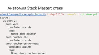 Анатомия Stack Master: стеки
 