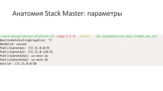 Анатомия Stack Master: параметры
 