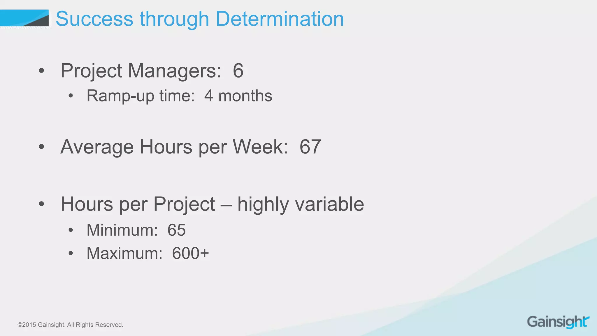 ©2015 Gainsight. All Rights Reserved.
Success through Determination
•  Project Managers: 6
•  Ramp-up time: 4 months
•  Average Hours per Week: 67
•  Hours per Project – highly variable
•  Minimum: 65
•  Maximum: 600+
 
