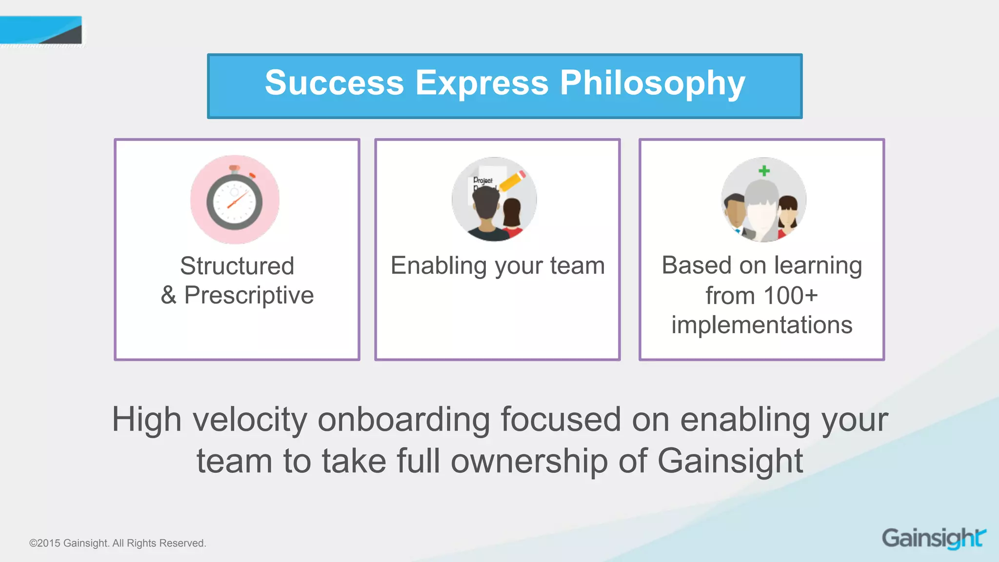 ©2015 Gainsight. All Rights Reserved.
Success Express Philosophy
High velocity onboarding focused on enabling your
team to take full ownership of Gainsight
Structured
& Prescriptive
Enabling your team Based on learning
from 100+
implementations
 