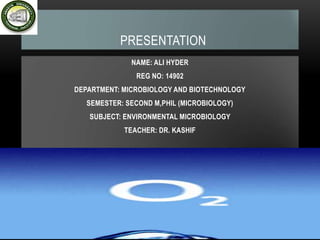 OXYGEN CYCLE | PPTX