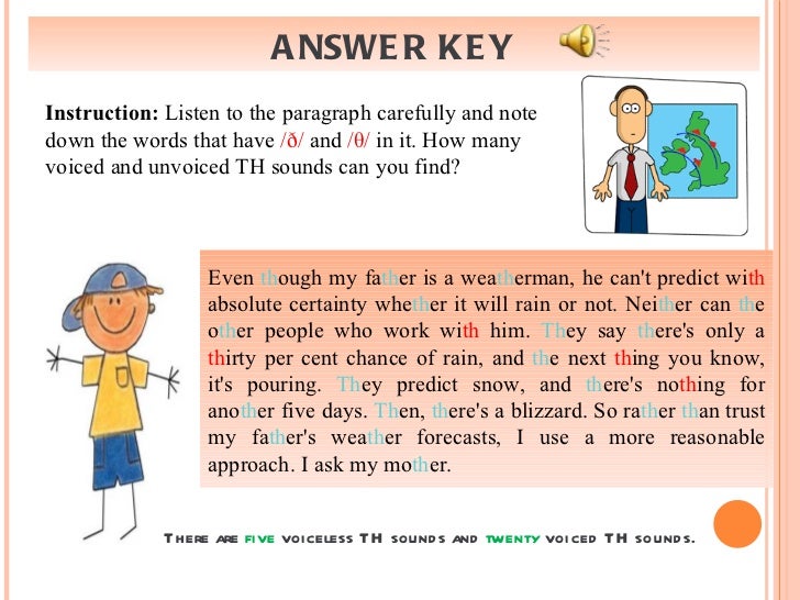 Teaching of TH sounds in English by Ali karakas