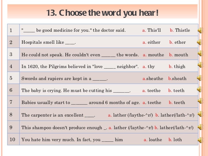 Teaching of TH sounds in English by Ali karakas