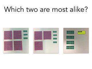 Which two are most alike?
 