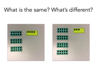 What is the same? What’s different?
 