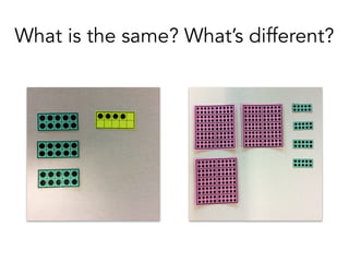 What is the same? What’s different?
 