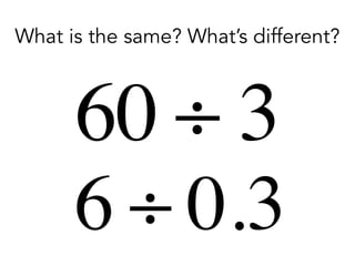 What is the same? What’s different?
60 ÷ 3
6 ÷ 0.3
 