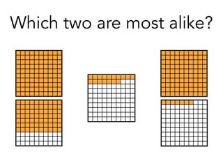 Which two are most alike?
 