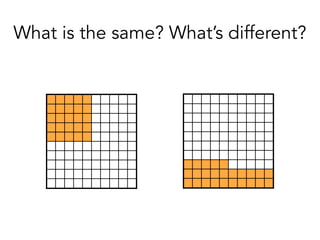 What is the same? What’s different?
 