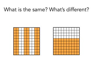 What is the same? What’s different?
 