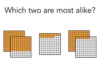 Which two are most alike?
 