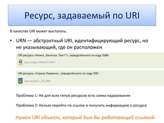 Семантика в WWW
Люди интуитивно
чувствуют концепты
Человек Человек
 