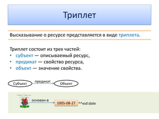 Объединение данных
Объединение данных помогает находить ответы на вопросы,
которых нет ни в одном источнике по отдельности, но есть в
их совокупности
Какие побочные эффекты у лекарства от туберкулёза?
Источники: , Diseasome, Sider
Какие конгрессмены голосовали против закона о защите окружающей среды, и,
при этом, представляют округа с самым высоким уровнем вредных выбросов?
Источники: , GeoNames, US Census
 