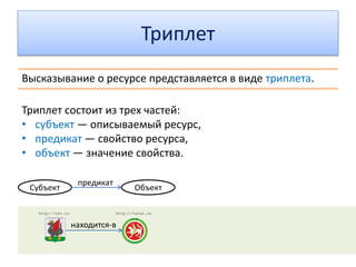 Логический вывод
Логический вывод — вычисление новых знаний из
уже имеющихся
Найти российские университеты:
КФУ находится в Казани, Казань находится в России → КФУ — российский универ
Найти праправнуков королевы Виктории:
Виктория — мать Эдуарда VII, Эдуард VII — отец Георга V, Георг V — отец Георга VI,
Георг VI — отец Елизаветы II → Елизавета II — праправнучка Виктории
 